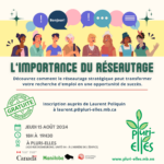 L'importance du réseautage